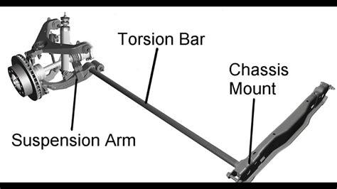 torsion bars for cars